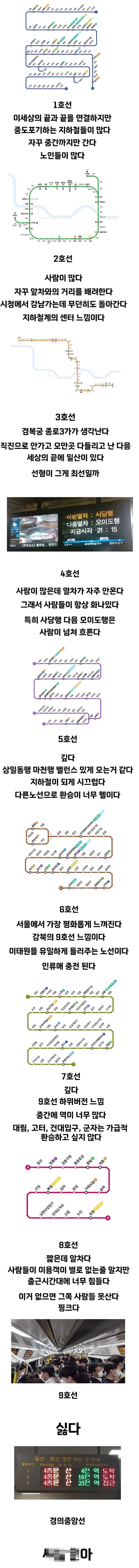 서울 지하철 노선별 특징