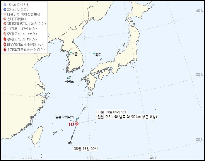 한일 기상청 자존심을 건 예측 대결