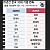 20년간 한국,미국 10대 기업 변화