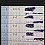 민생지원금 한방에 40만원 받는 꿀팁