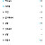 쿠팡이츠 1위 검색어